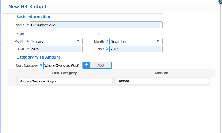 HR Budget